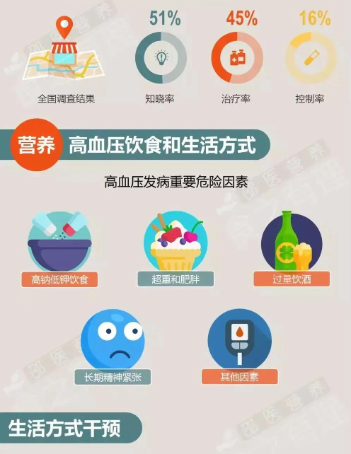 永利皇宫