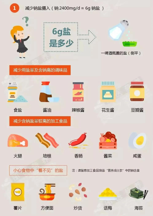 永利皇宫