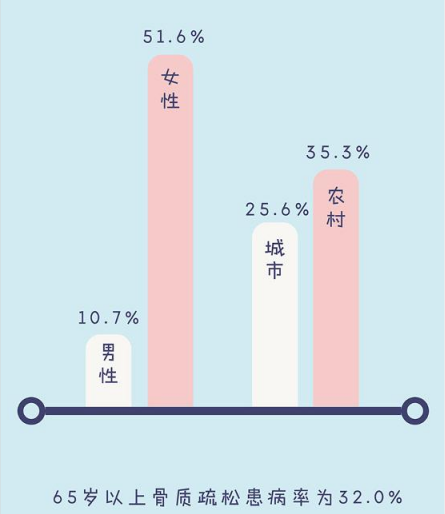 永利皇宫