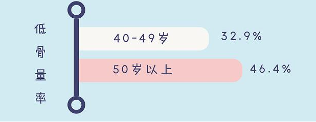 永利皇宫
