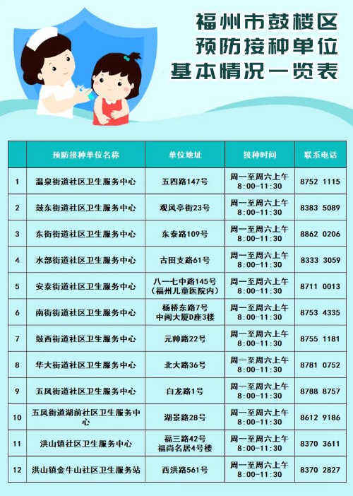 永利皇宫