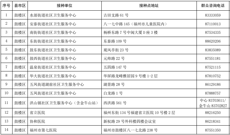 永利皇宫