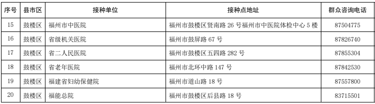 永利皇宫