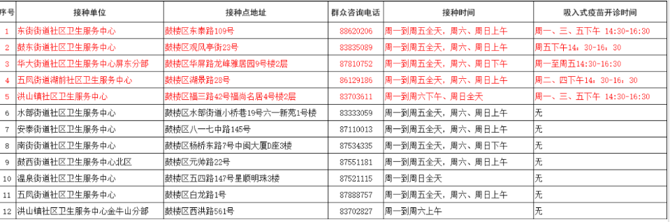 永利皇宫