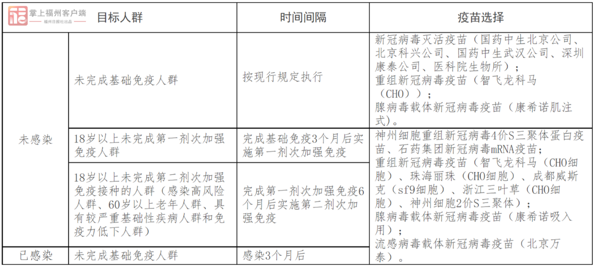 永利皇宫