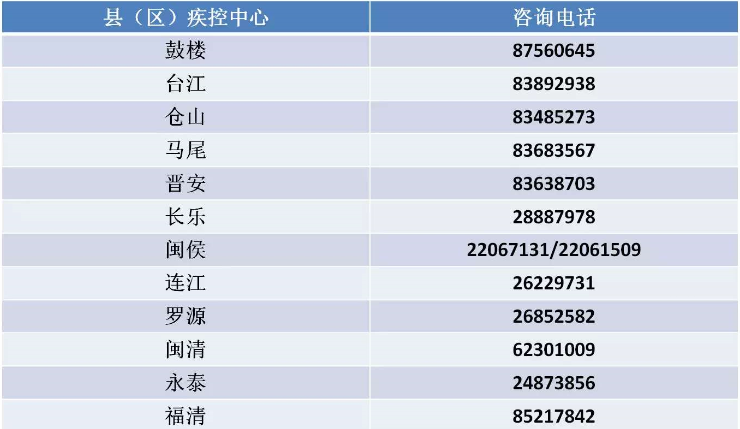 永利皇宫