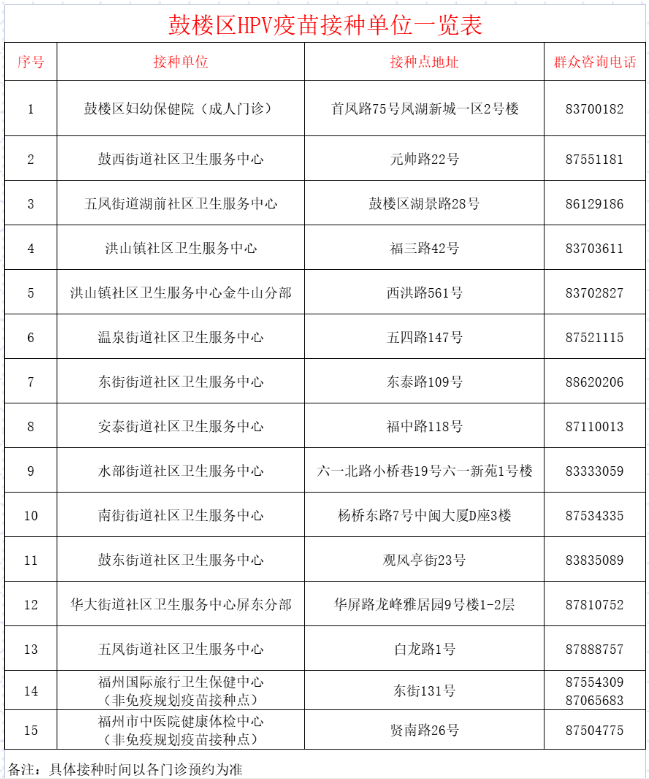 永利皇宫