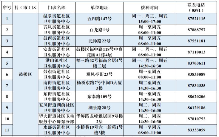 永利皇宫