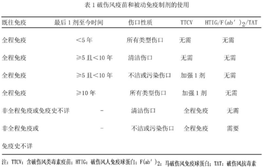 永利皇宫
