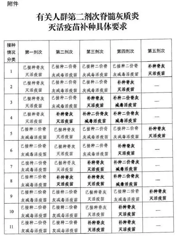 永利皇宫