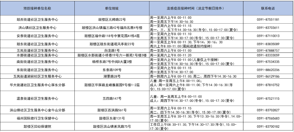 永利皇宫
