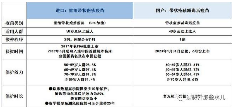永利皇宫