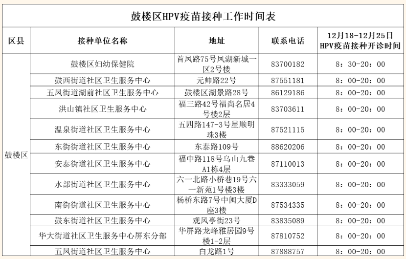 永利皇宫