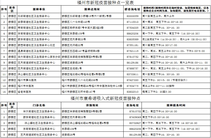 永利皇宫