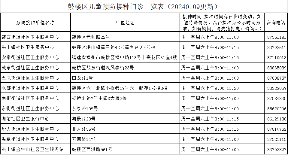 永利皇宫