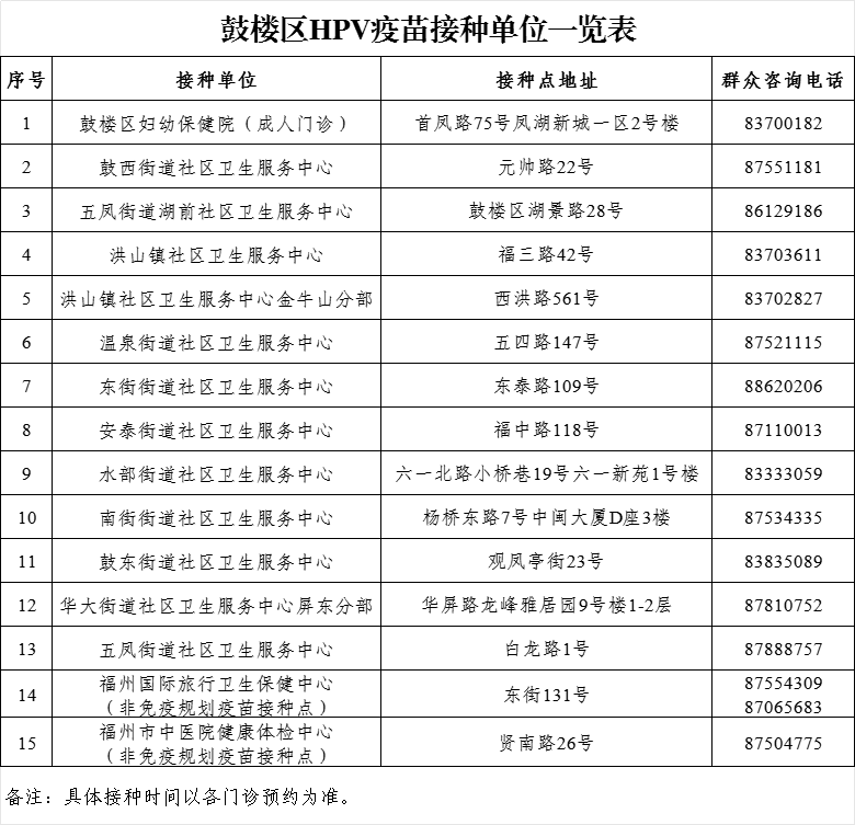永利皇宫
