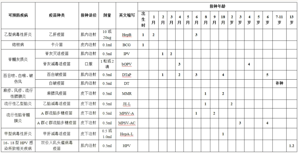 永利皇宫