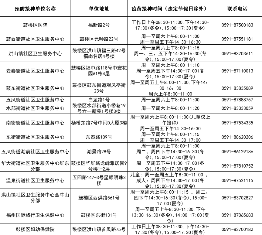 永利皇宫