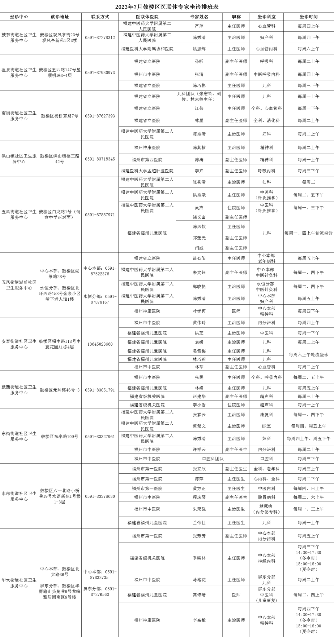 永利皇宫