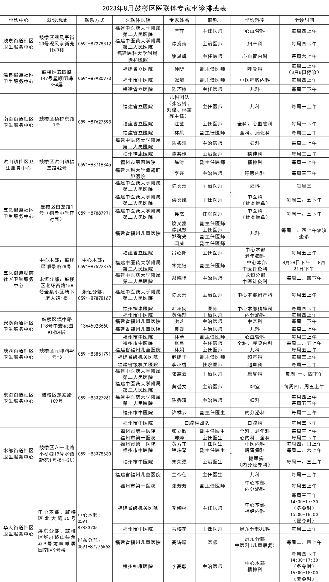 永利皇宫
