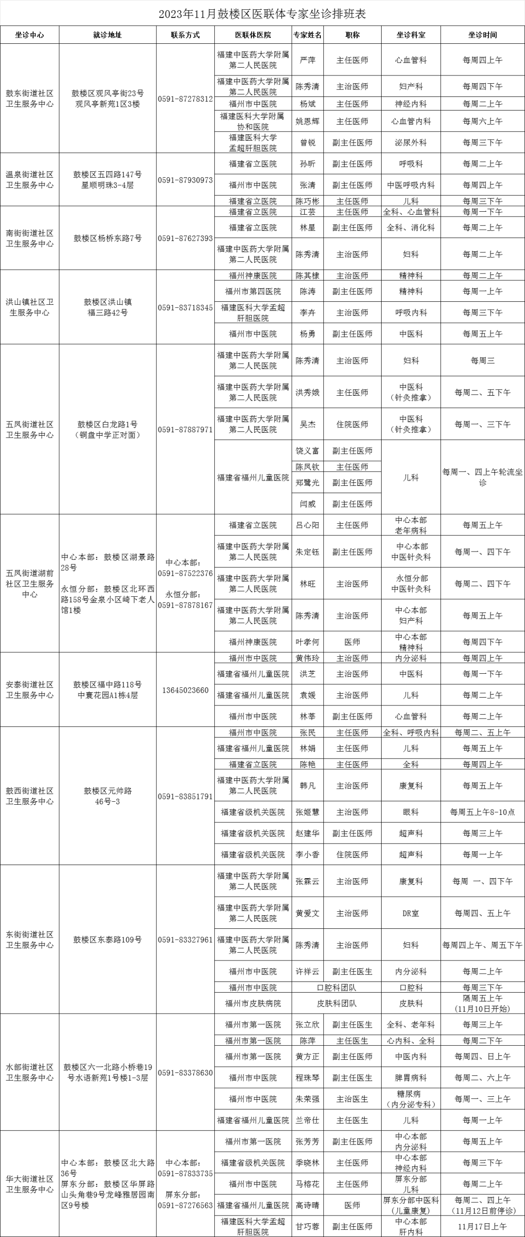 永利皇宫