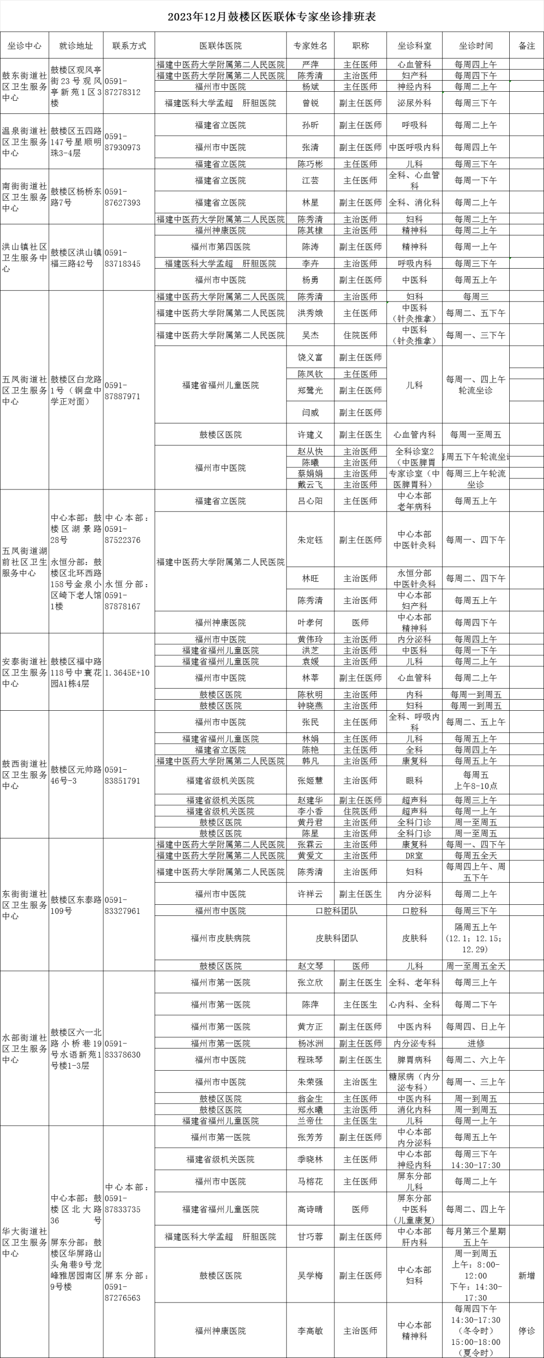 永利皇宫