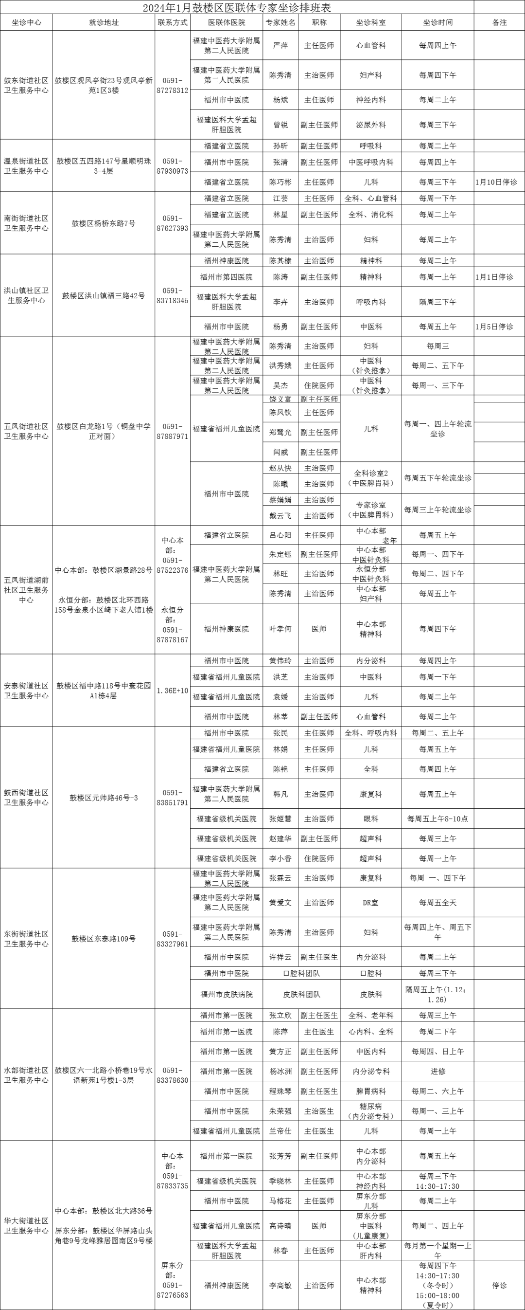 永利皇宫