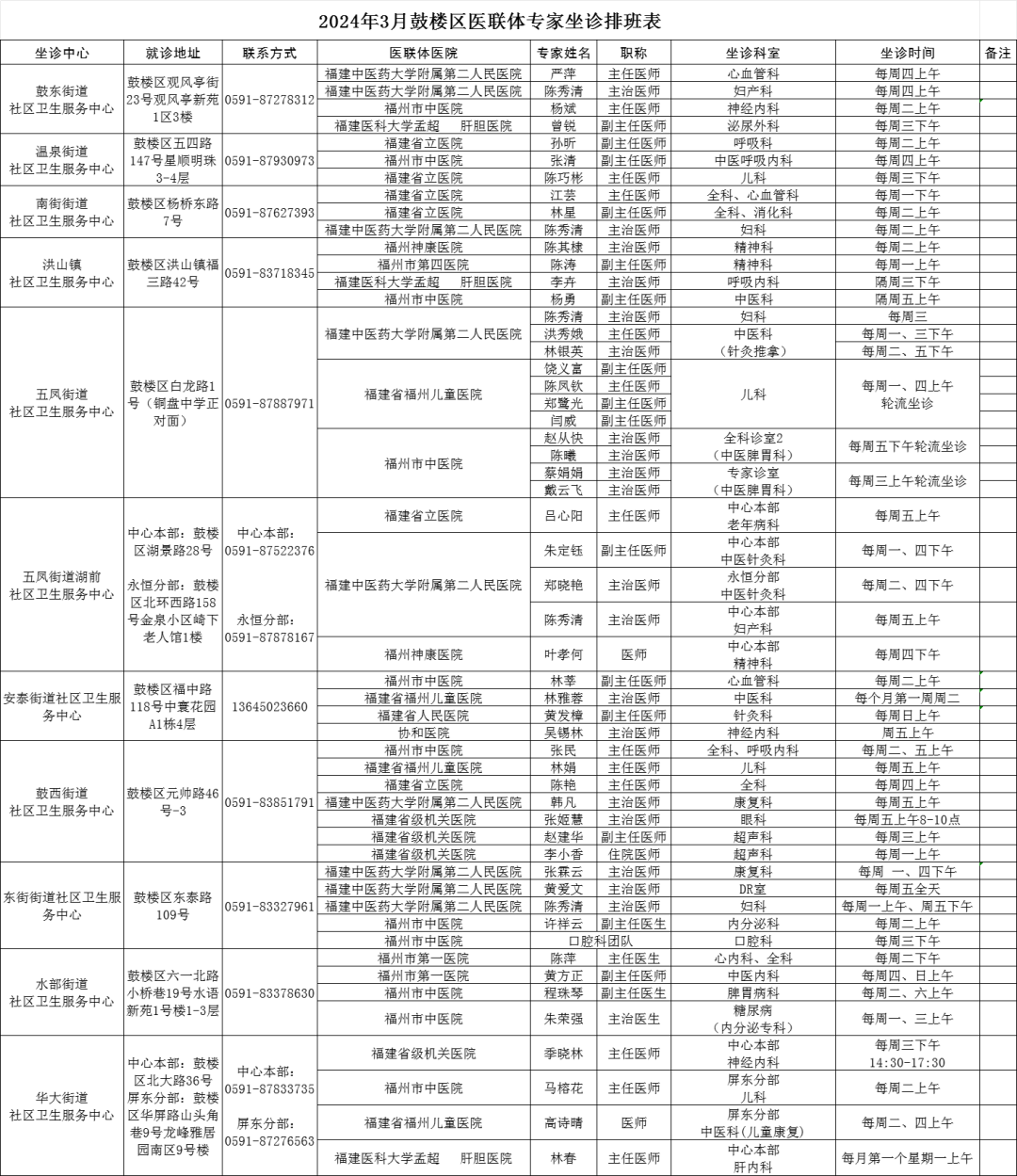 永利皇宫