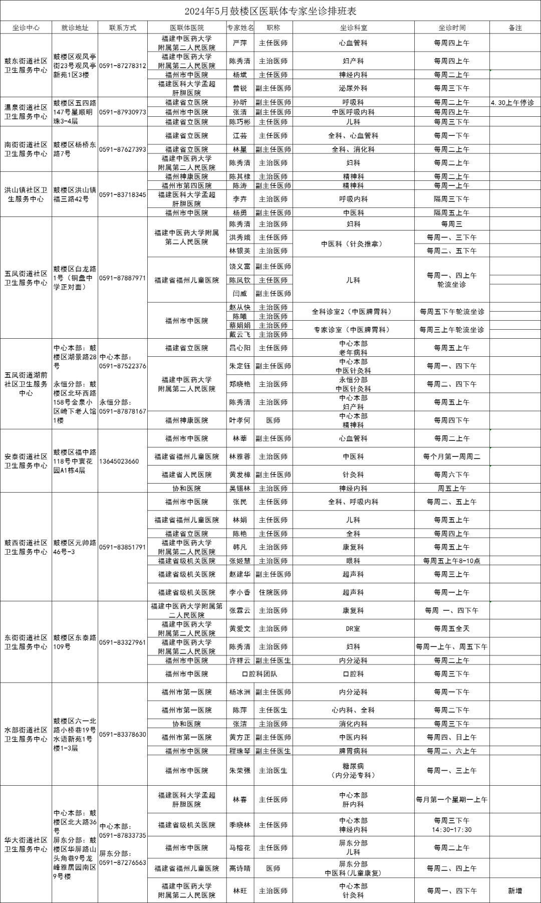 永利皇宫