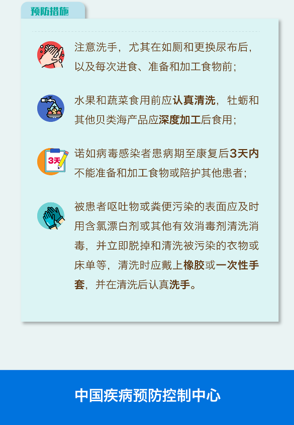 永利皇宫