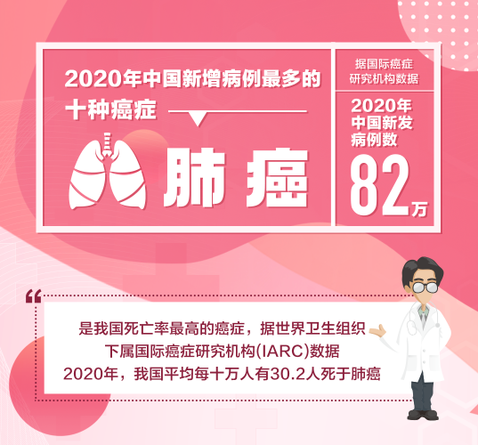 永利皇宫