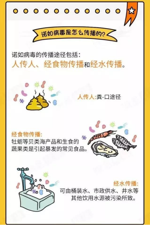 永利皇宫