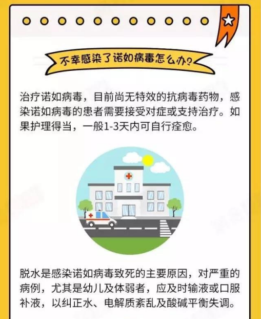 永利皇宫