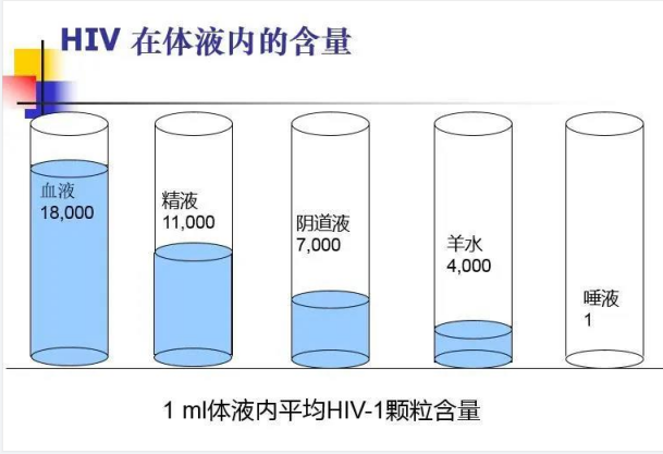 永利皇宫