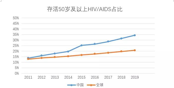 永利皇宫