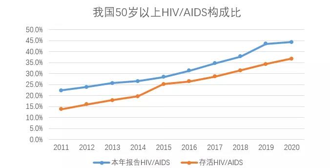 永利皇宫