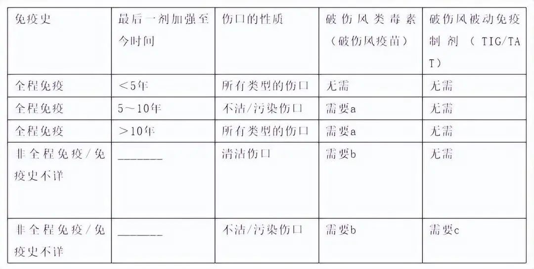永利皇宫