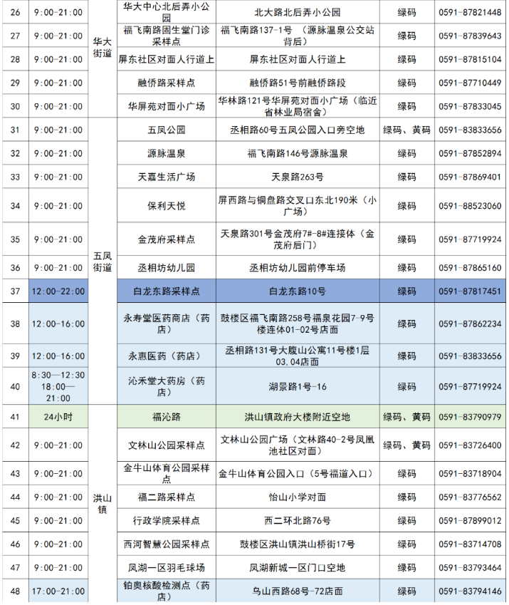永利皇宫