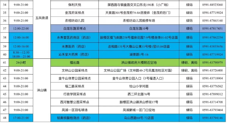永利皇宫
