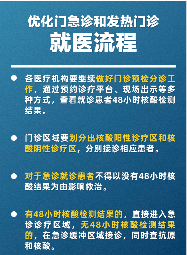 永利皇宫