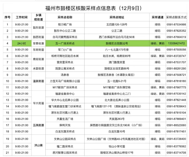 永利皇宫