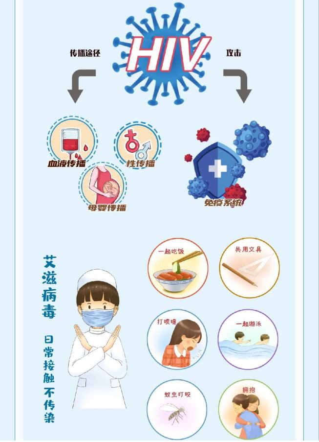 永利皇宫