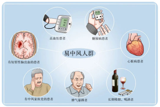 永利皇宫