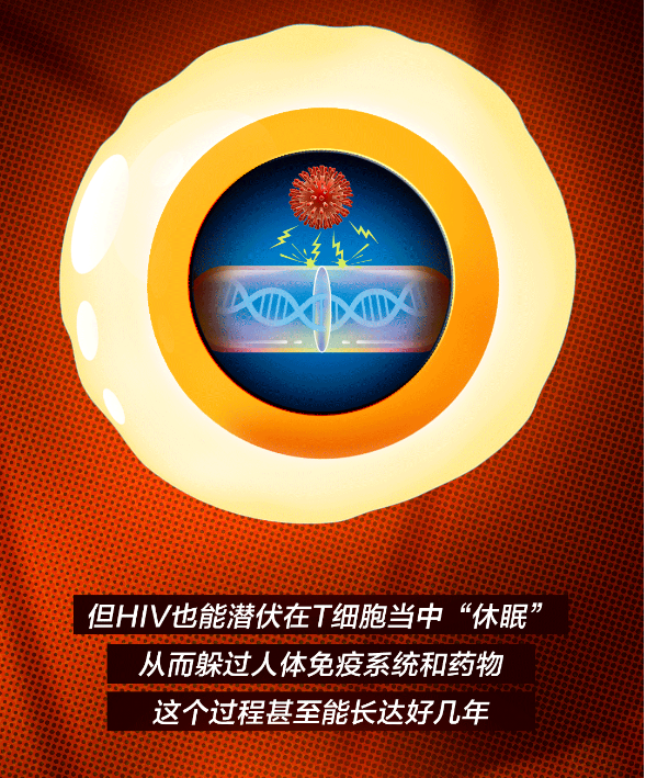 永利皇宫