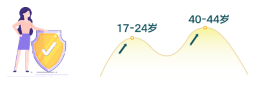 永利皇宫
