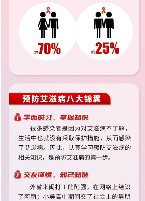 永利皇宫