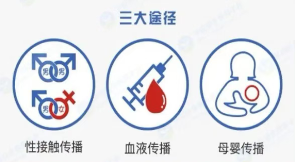永利皇宫
