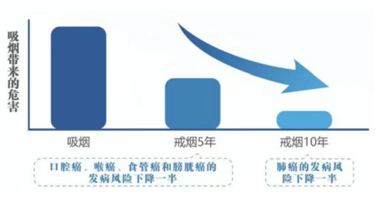 永利皇宫