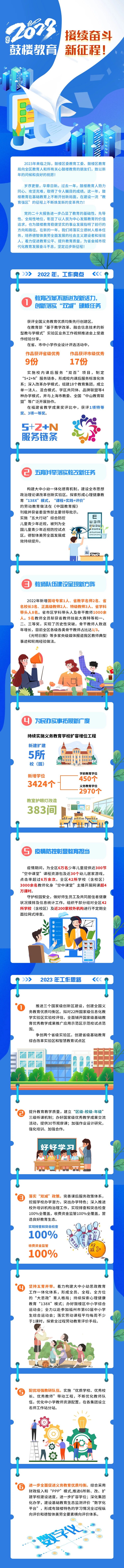 永利皇宫