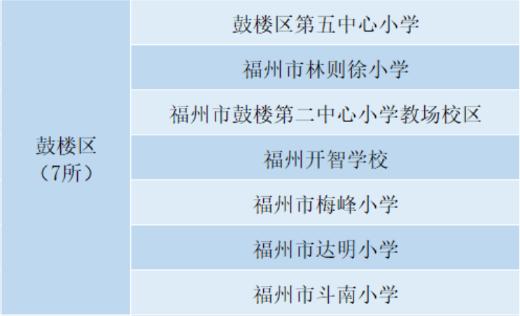 永利皇宫